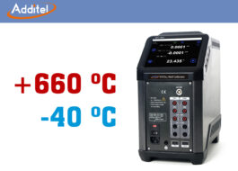 Automatizovaná suchá teplotní pícka ADT875